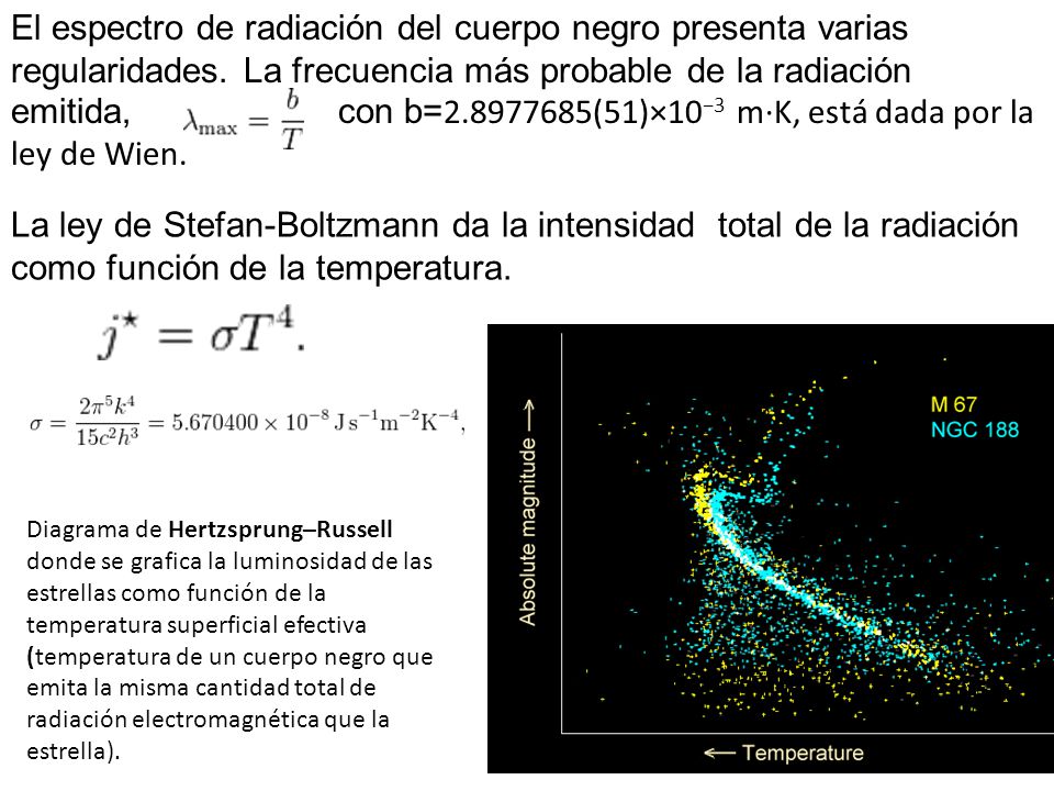 El espectro de radiación del cuerpo negro presenta varias regularidades. La frecuencia más probable de la radiación emitida, con b= (51)×10−3 m·K, está dada por la ley de Wien.