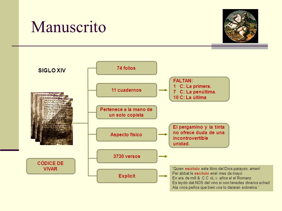 Pertenece a la mano de un solo copista