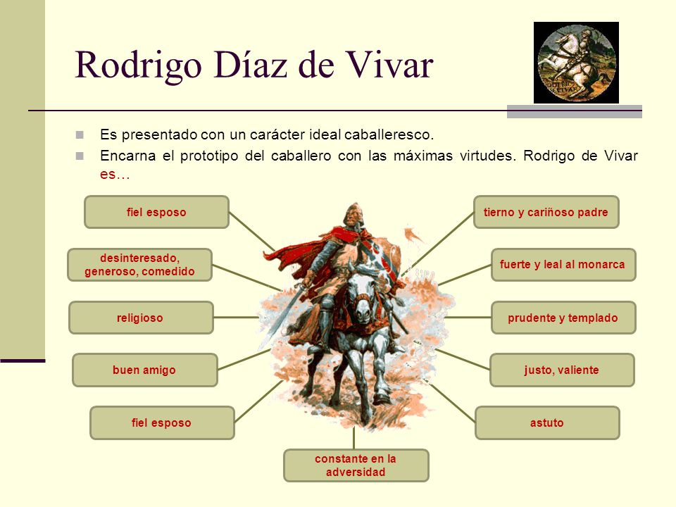 Rodrigo Díaz de Vivar Es presentado con un carácter ideal caballeresco.