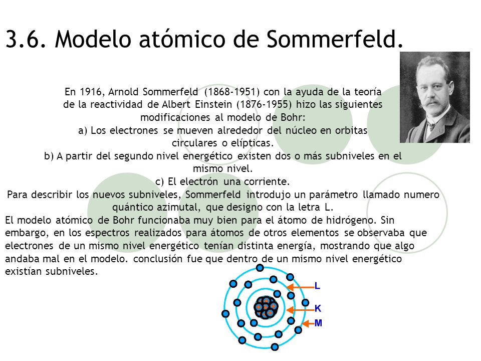 3.6. Modelo atómico de Sommerfeld.