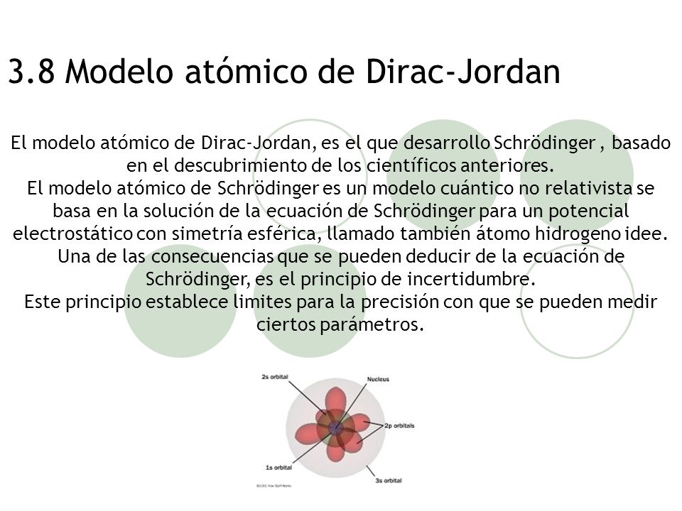 Tomado de: MODELOS ATÒMICOS Tomado de: - ppt descargar