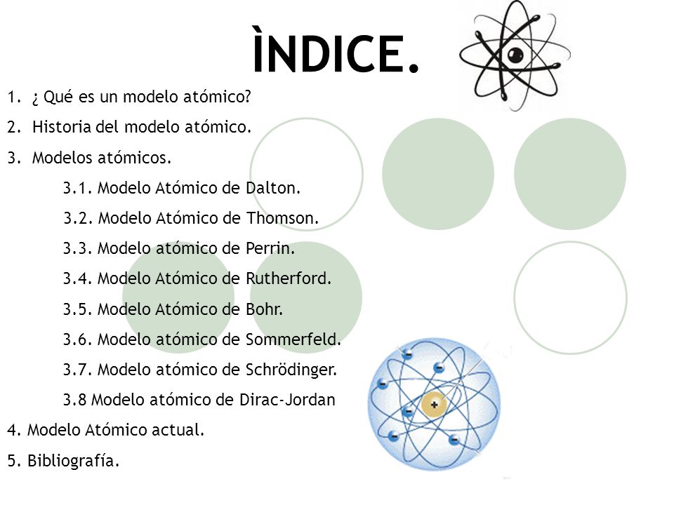 ÌNDICE. ¿ Qué es un modelo atómico Historia del modelo atómico.