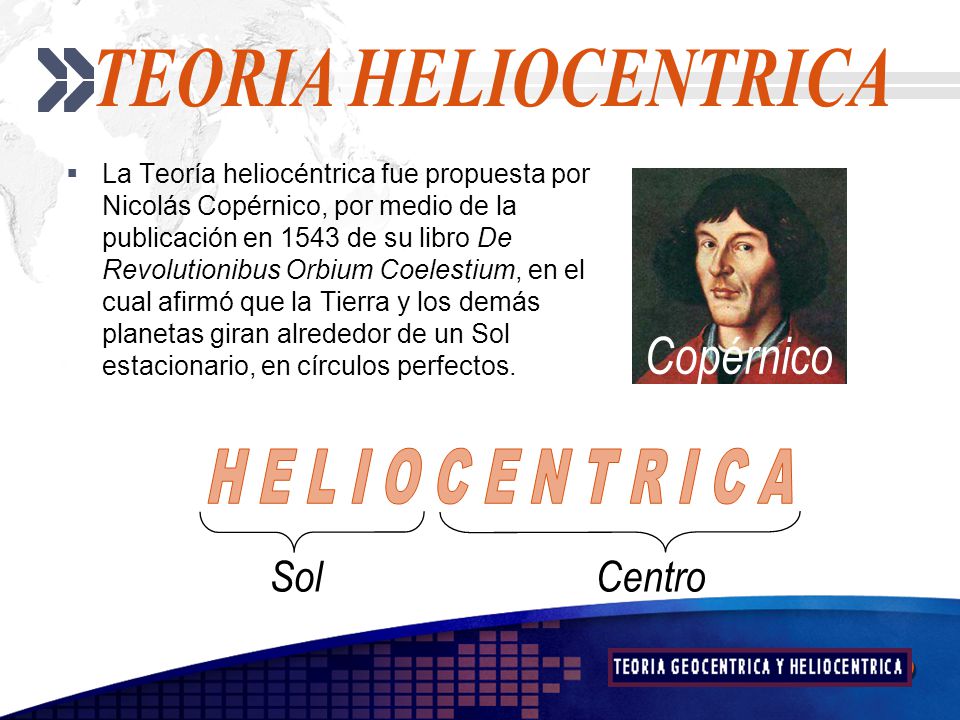 TEORIA HELIOCENTRICA Copérnico H E L I O C E N T R I C A Sol Centro