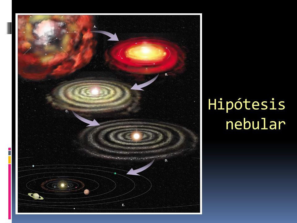 Hipótesis nebular