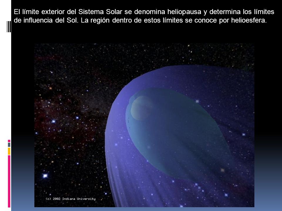 El límite exterior del Sistema Solar se denomina heliopausa y determina los límites de influencia del Sol. La región dentro de estos límites se conoce por helioesfera.