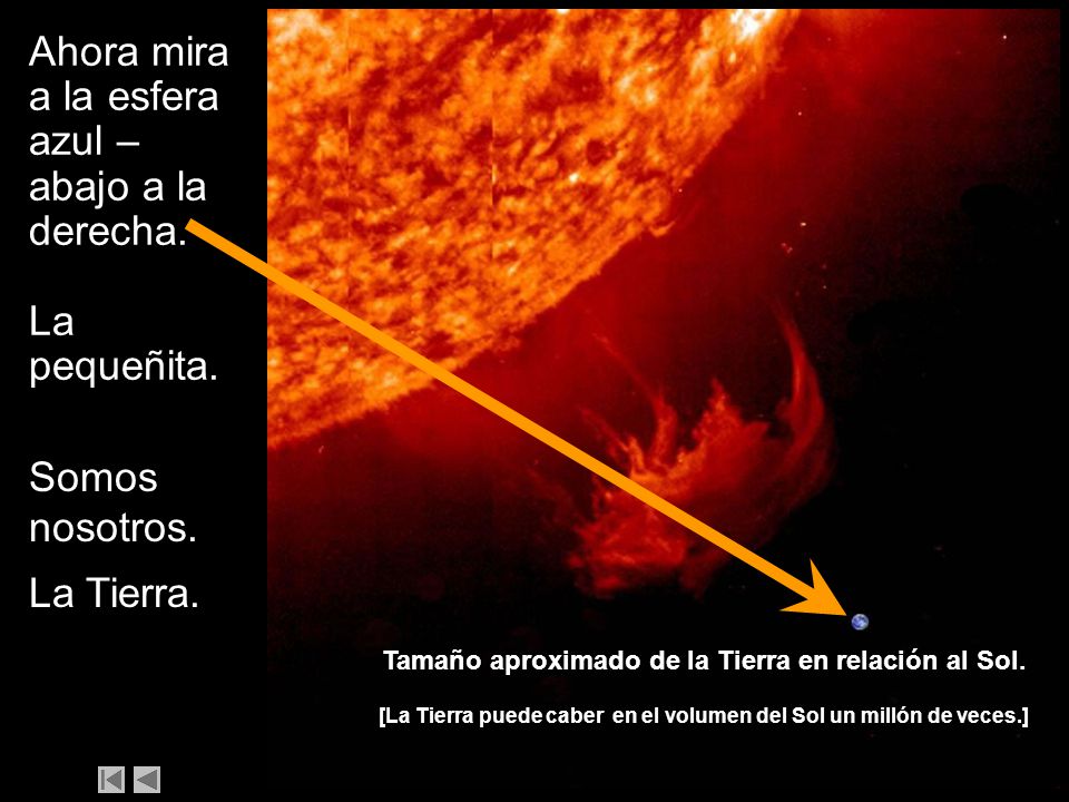 Ahora mira a la esfera azul – abajo a la derecha.