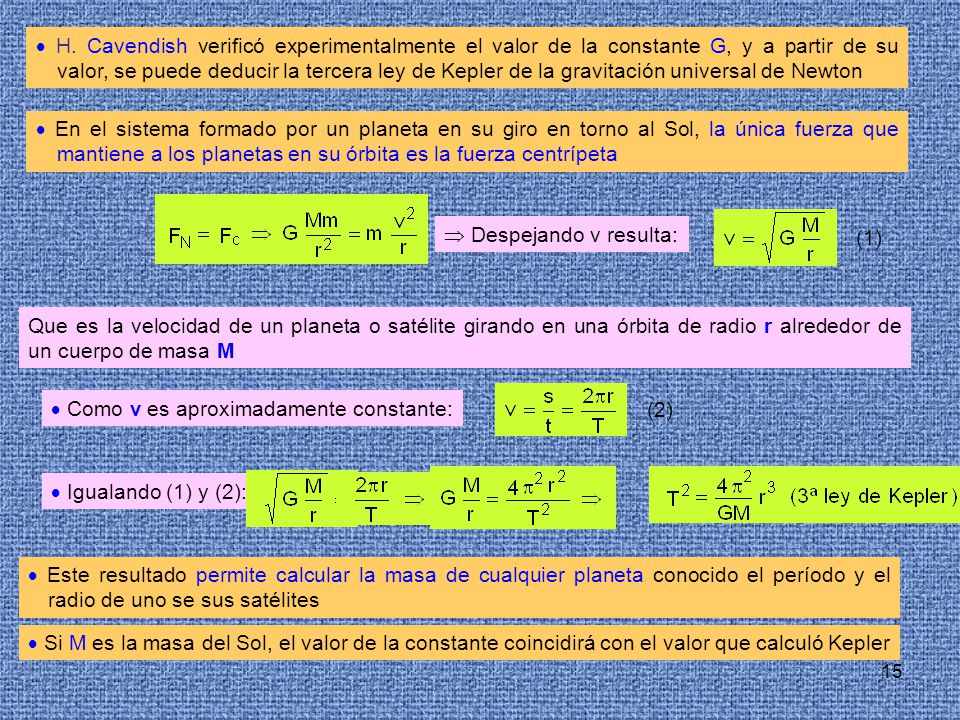 H. Cavendish verificó experimentalmente el valor de la constante G, y a partir de su valor, se puede deducir la tercera ley de Kepler de la gravitación universal de Newton
