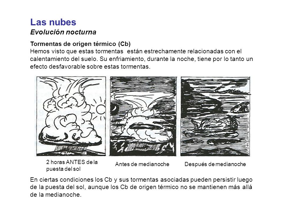 Las nubes Evolución nocturna Tormentas de origen térmico (Cb)