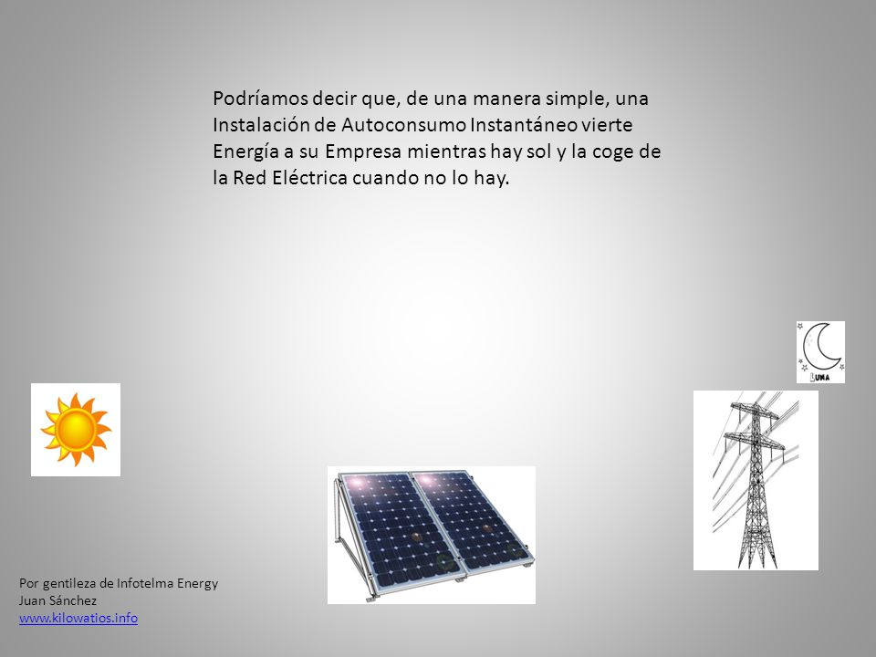 Podríamos decir que, de una manera simple, una Instalación de Autoconsumo Instantáneo vierte Energía a su Empresa mientras hay sol y la coge de la Red Eléctrica cuando no lo hay.