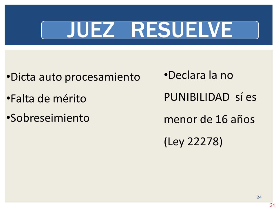 JUEZ RESUELVE Dicta auto procesamiento. Falta de mérito. Sobreseimiento. Declara la no PUNIBILIDAD sí es menor de 16 años (Ley 22278)