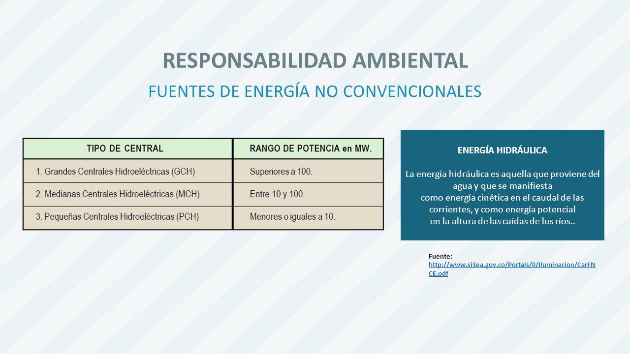 RESPONSABILIDAD AMBIENTAL