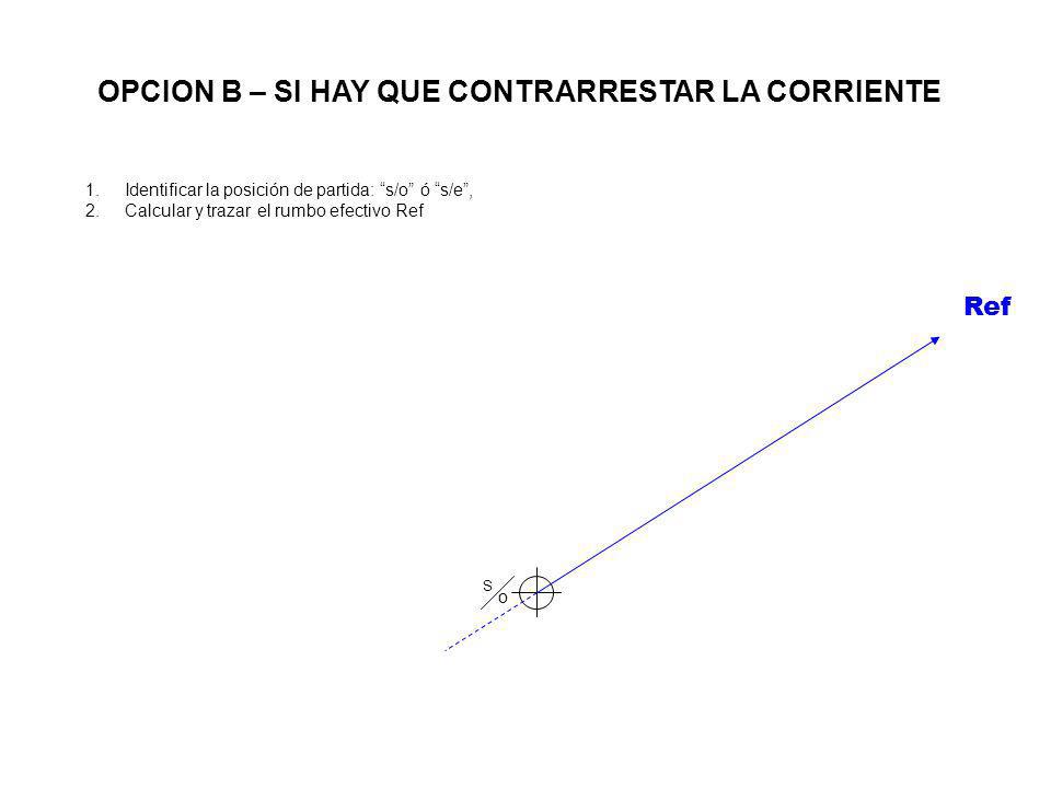 OPCION B – SI HAY QUE CONTRARRESTAR LA CORRIENTE