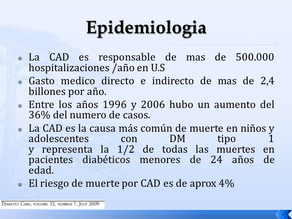 Epidemiologia La CAD es responsable de mas de hospitalizaciones /año en U.S.