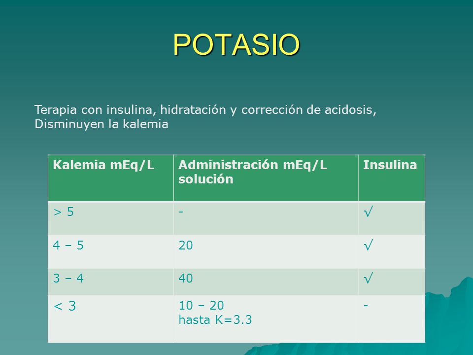 POTASIO Terapia con insulina, hidratación y corrección de acidosis, Disminuyen la kalemia. Kalemia mEq/L.