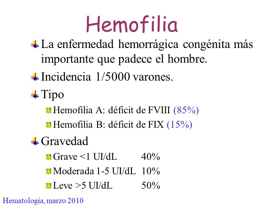 Hemofilia La enfermedad hemorrágica congénita más importante que padece el hombre. Incidencia 1/5000 varones.