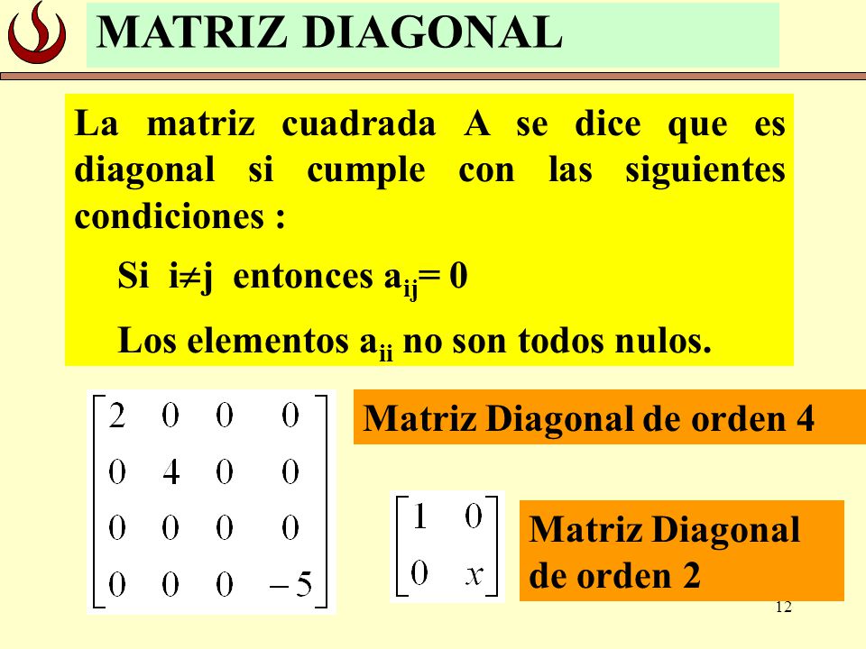 MATRIZ DIAGONAL La matriz cuadrada A se dice que es diagonal si cumple con las siguientes condiciones :