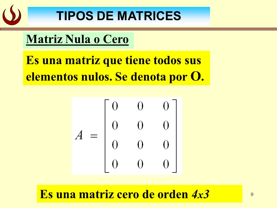 TIPOS DE MATRICES Matriz Nula o Cero. Es una matriz que tiene todos sus elementos nulos. Se denota por O.