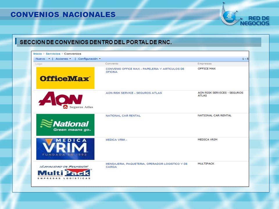 CONVENIOS NACIONALES SECCION DE CONVENIOS DENTRO DEL PORTAL DE RNC.