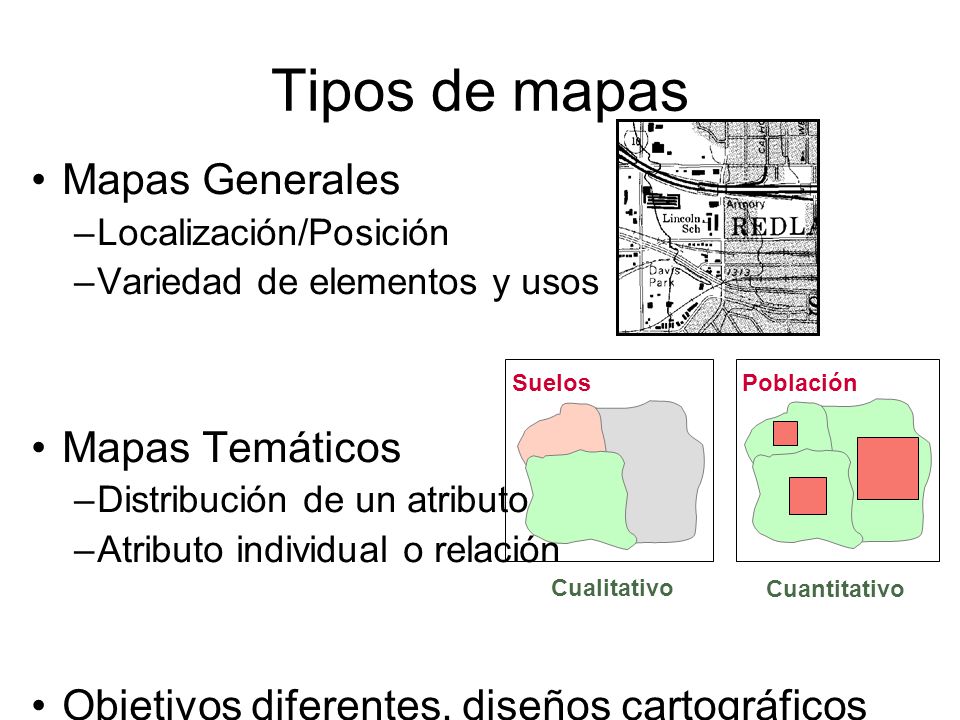 Tipos de mapas Mapas Generales Mapas Temáticos