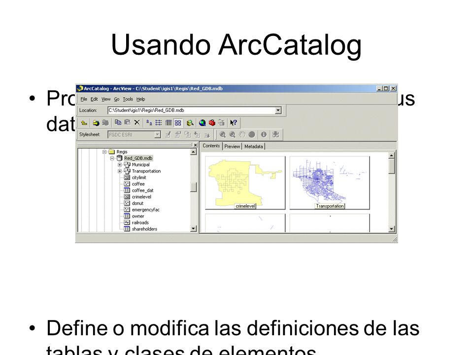 Usando ArcCatalog Provee una vista uniforme de todos sus datos