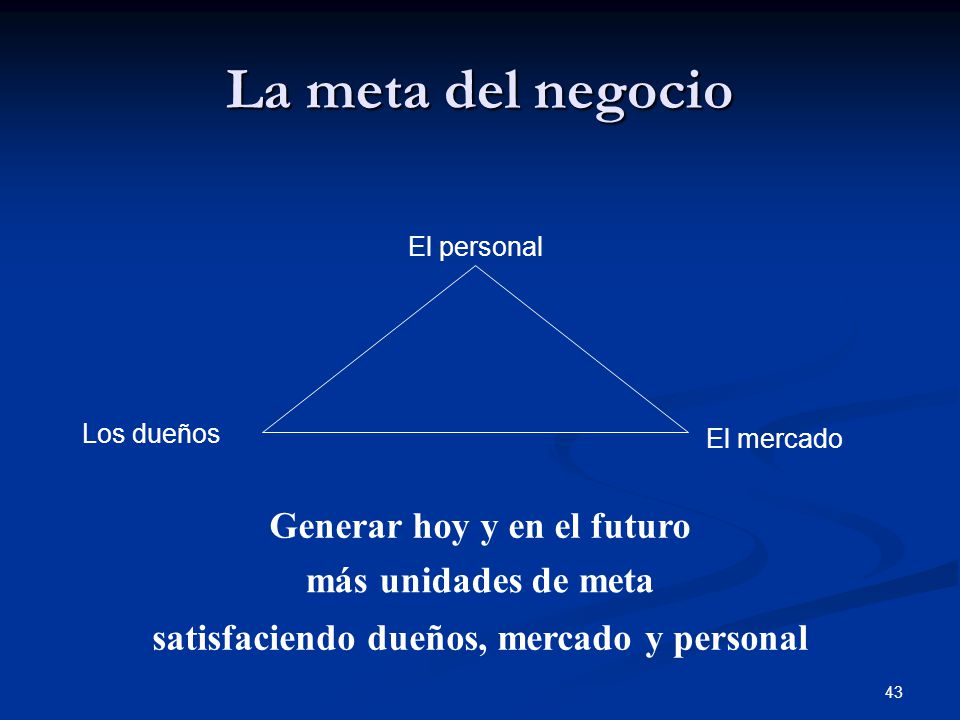 La meta del negocio Generar hoy y en el futuro más unidades de meta