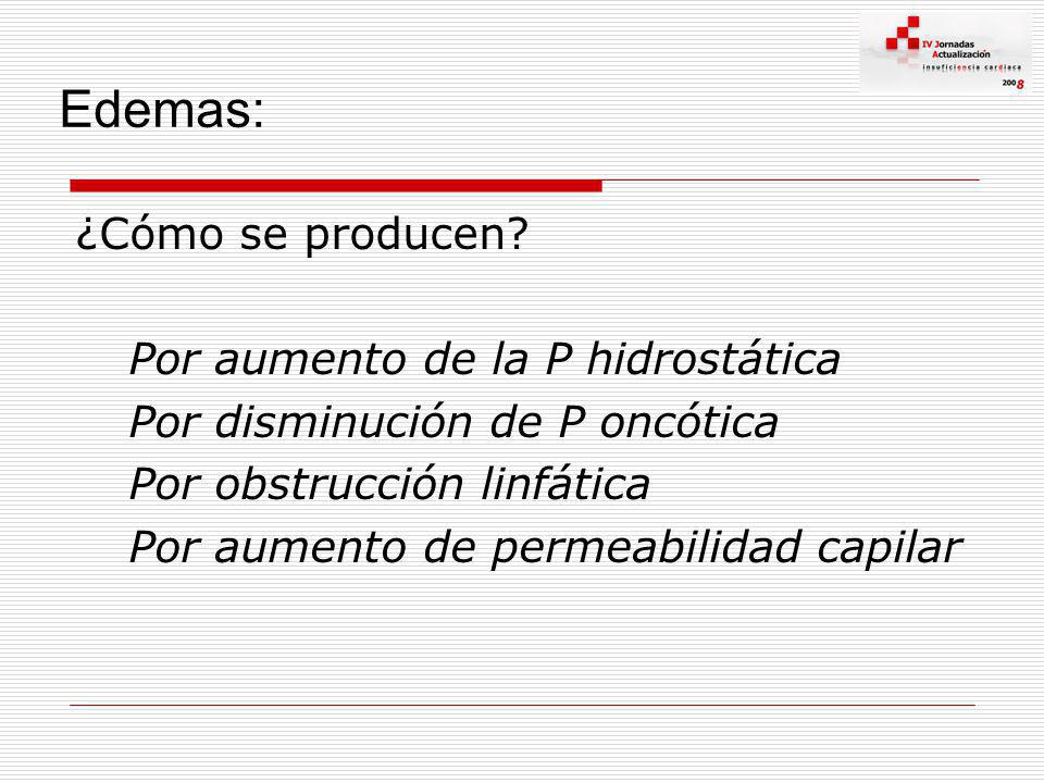 Edemas: ¿Cómo se producen Por aumento de la P hidrostática