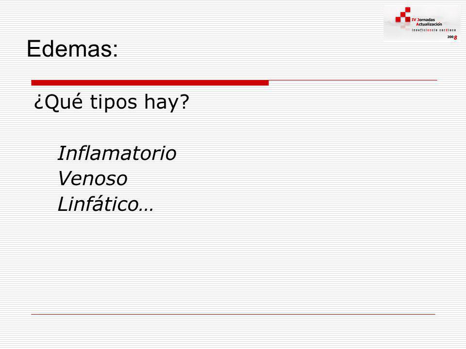 Edemas: ¿Qué tipos hay Inflamatorio Venoso Linfático…