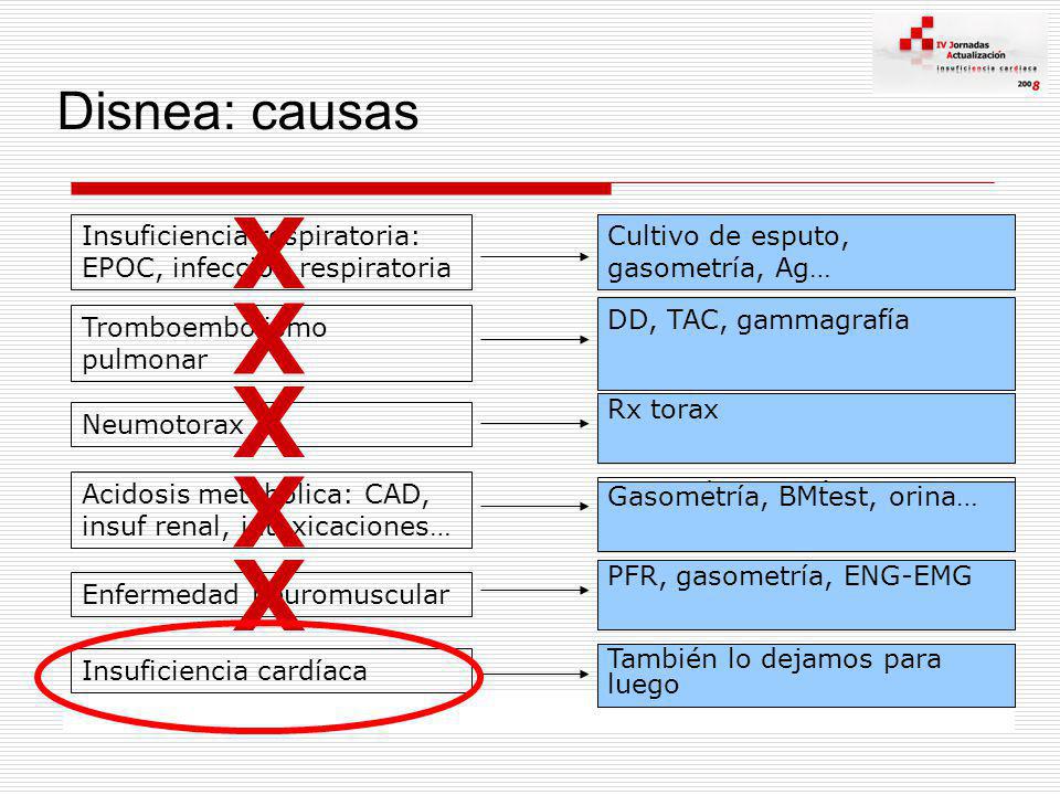Disnea: causas X. Insuficiencia respiratoria: EPOC, infección respiratoria. Dx previo de EPOC, expectoración, sibilantes…
