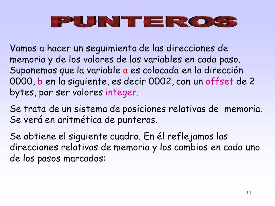 Vamos a hacer un seguimiento de las direcciones de memoria y de los valores de las variables en cada paso. Suponemos que la variable a es colocada en la dirección 0000, b en la siguiente, es decir 0002, con un offset de 2 bytes, por ser valores integer.