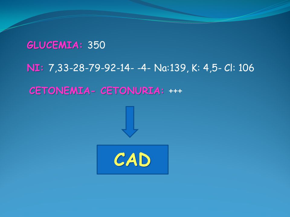 CAD GLUCEMIA: 350 NI: 7, Na:139, K: 4,5- Cl: 106