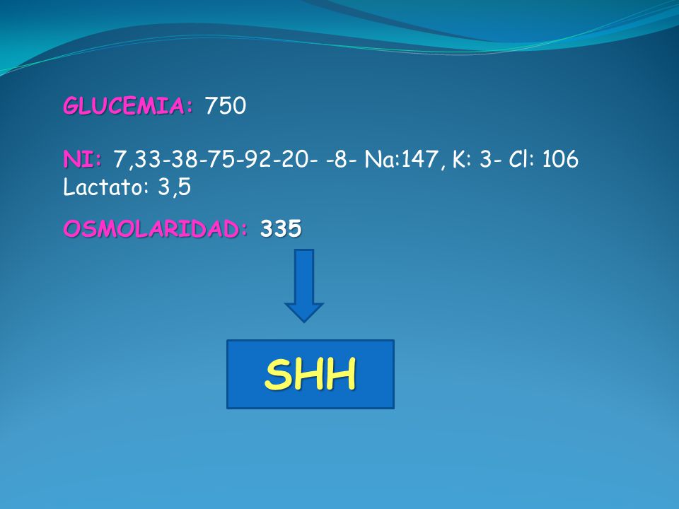 GLUCEMIA: 750 NI: 7, Na:147, K: 3- Cl: 106 Lactato: 3,5 OSMOLARIDAD: 335 SHH