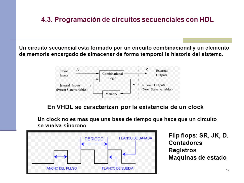 4.3. Programación de circuitos secuenciales con HDL