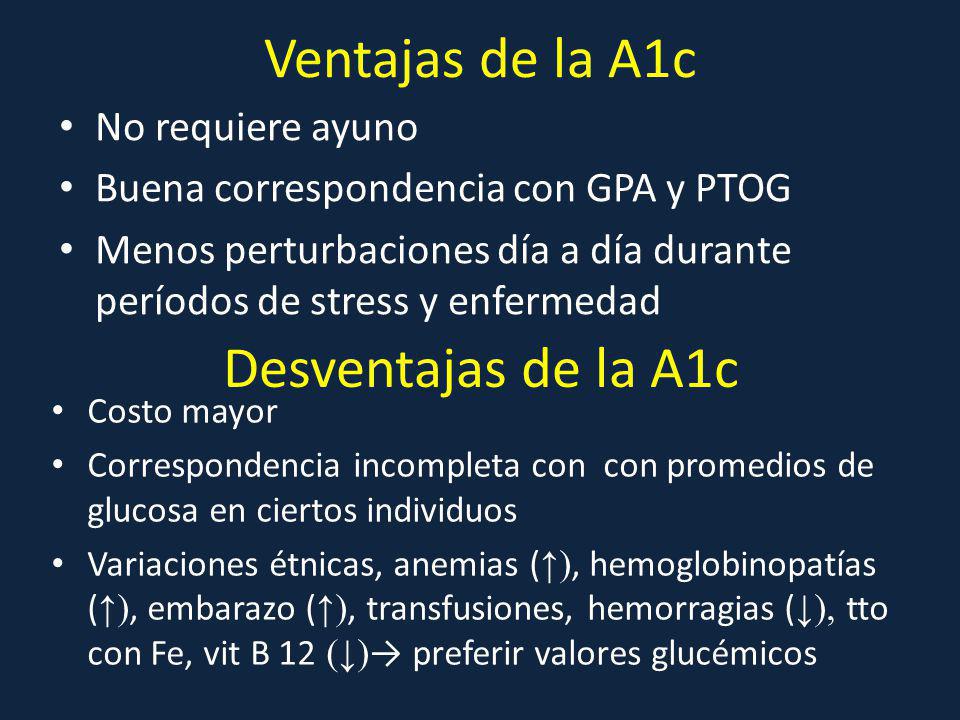 Ventajas de la A1c Desventajas de la A1c No requiere ayuno