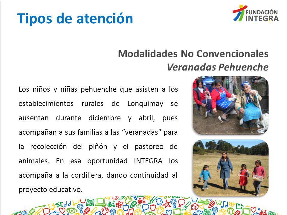 Tipos de atención Modalidades No Convencionales Veranadas Pehuenche