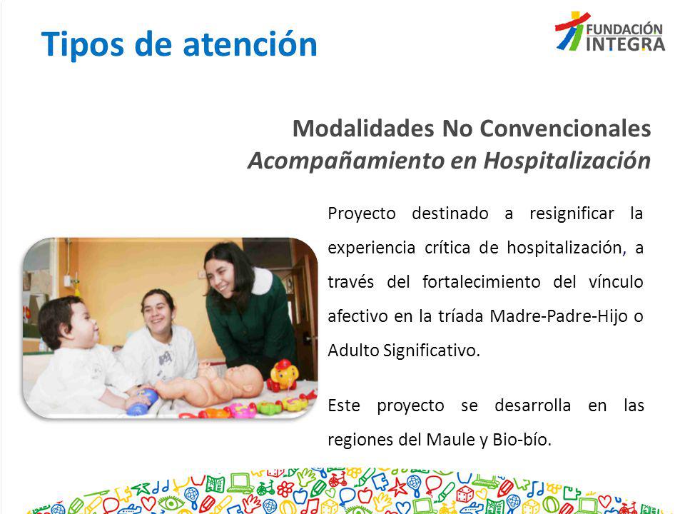 Tipos de atención Modalidades No Convencionales