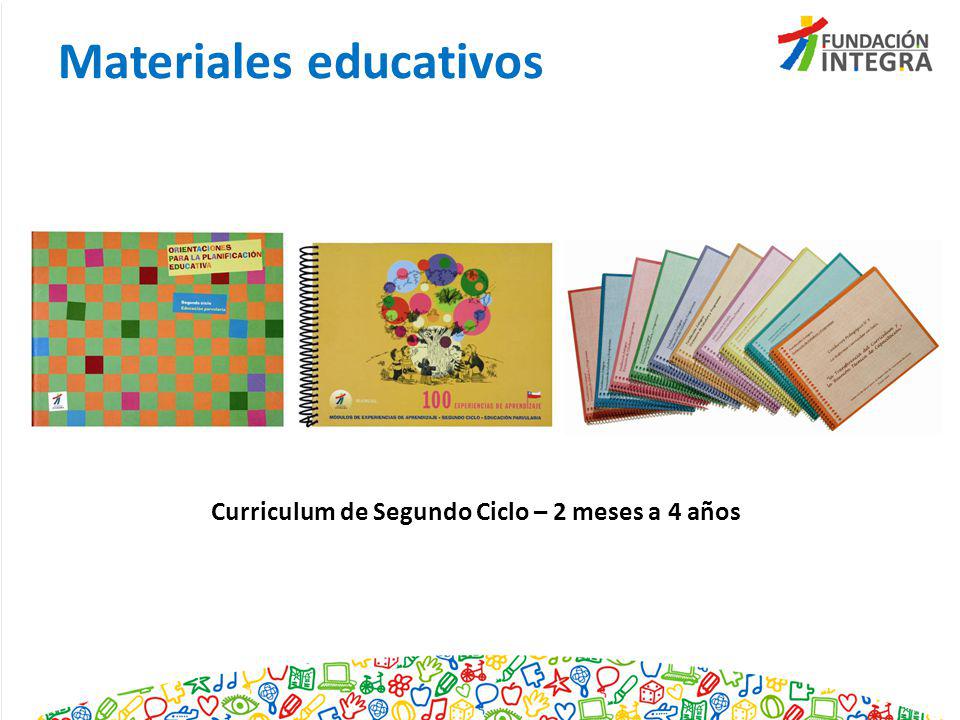 Curriculum de Segundo Ciclo – 2 meses a 4 años