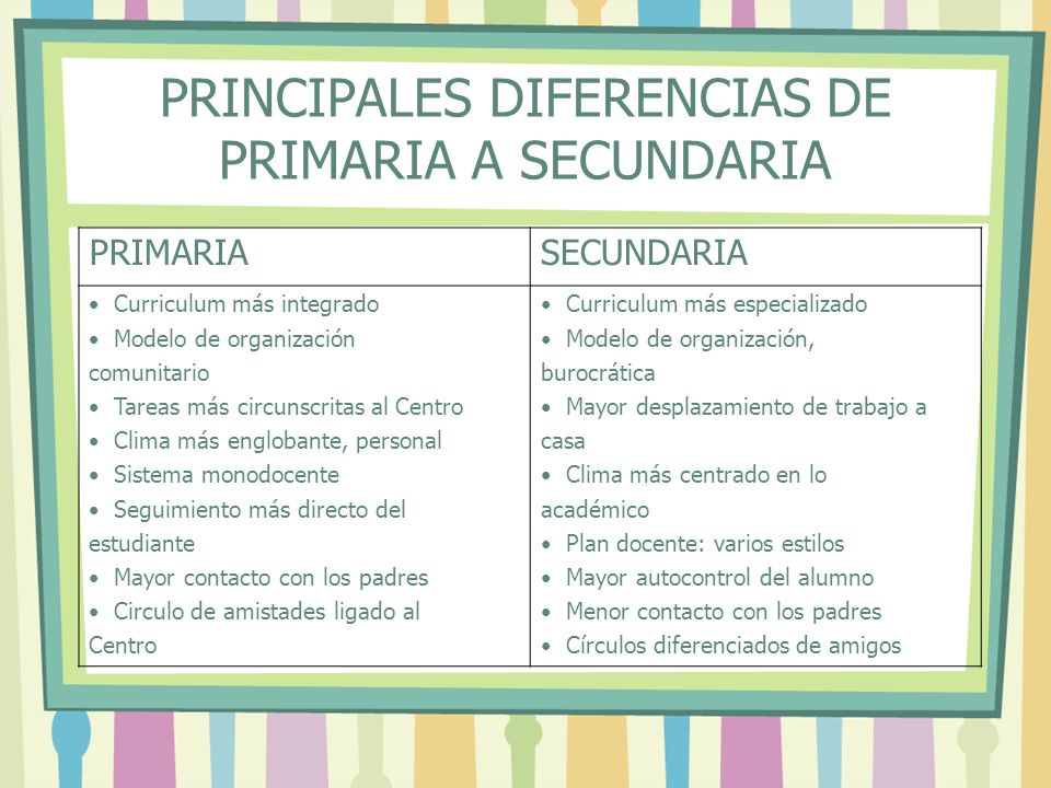 PRINCIPALES DIFERENCIAS DE PRIMARIA A SECUNDARIA