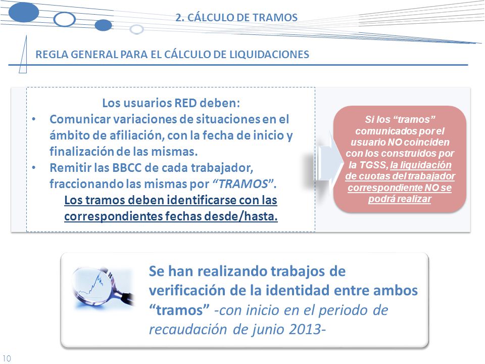 Los usuarios RED deben:
