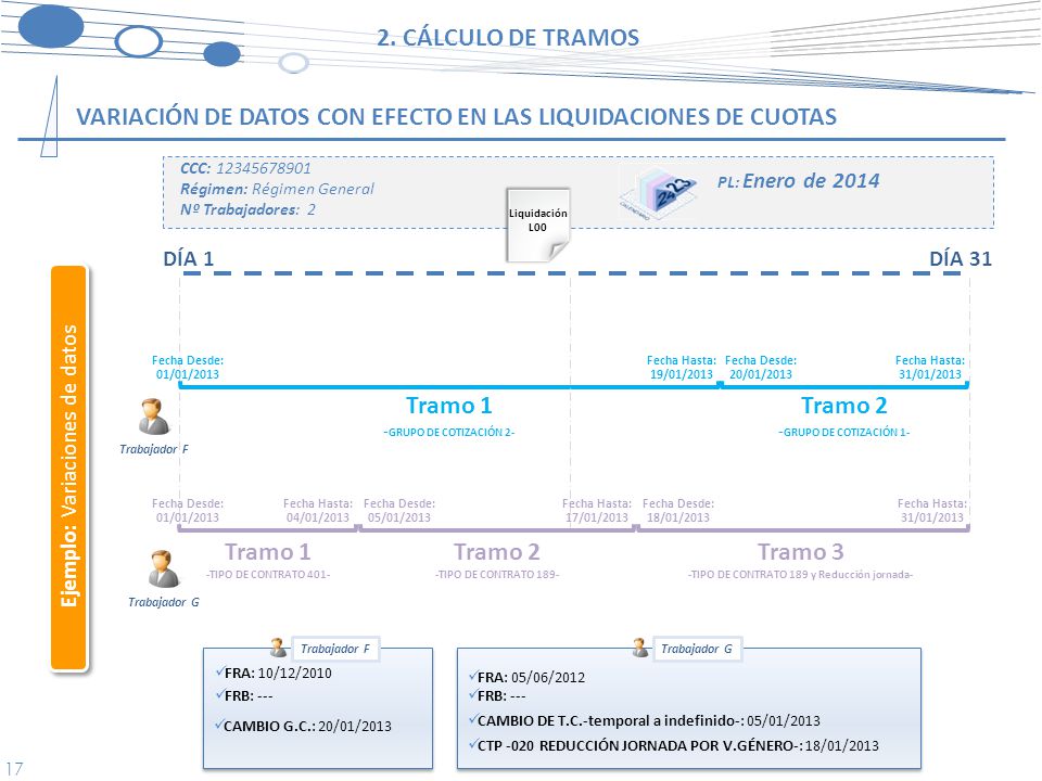 -TIPO DE CONTRATO 189 y Reducción jornada-