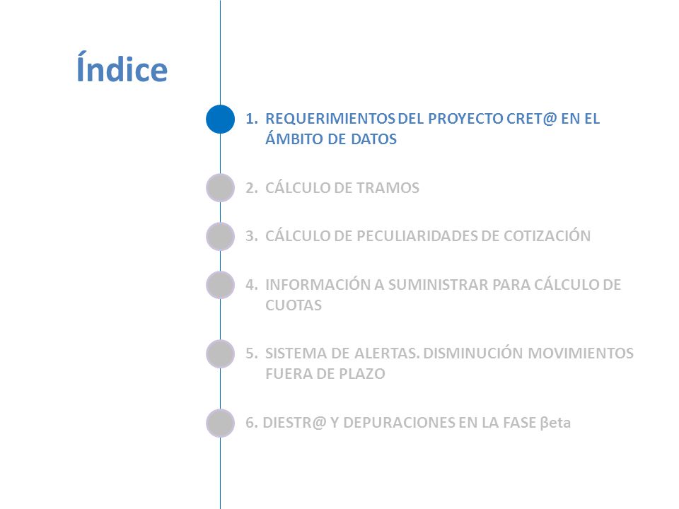 Índice 1. REQUERIMIENTOS DEL PROYECTO EN EL ÁMBITO DE DATOS