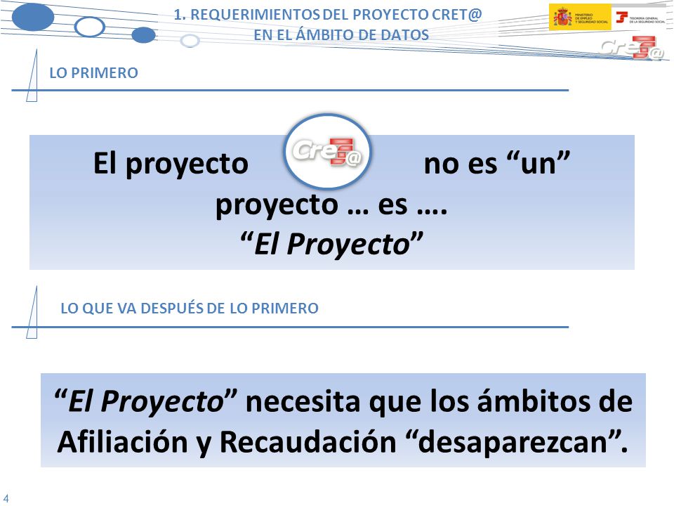 El proyecto no es un proyecto … es …. El Proyecto