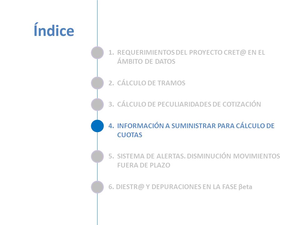 Índice 1. REQUERIMIENTOS DEL PROYECTO EN EL ÁMBITO DE DATOS
