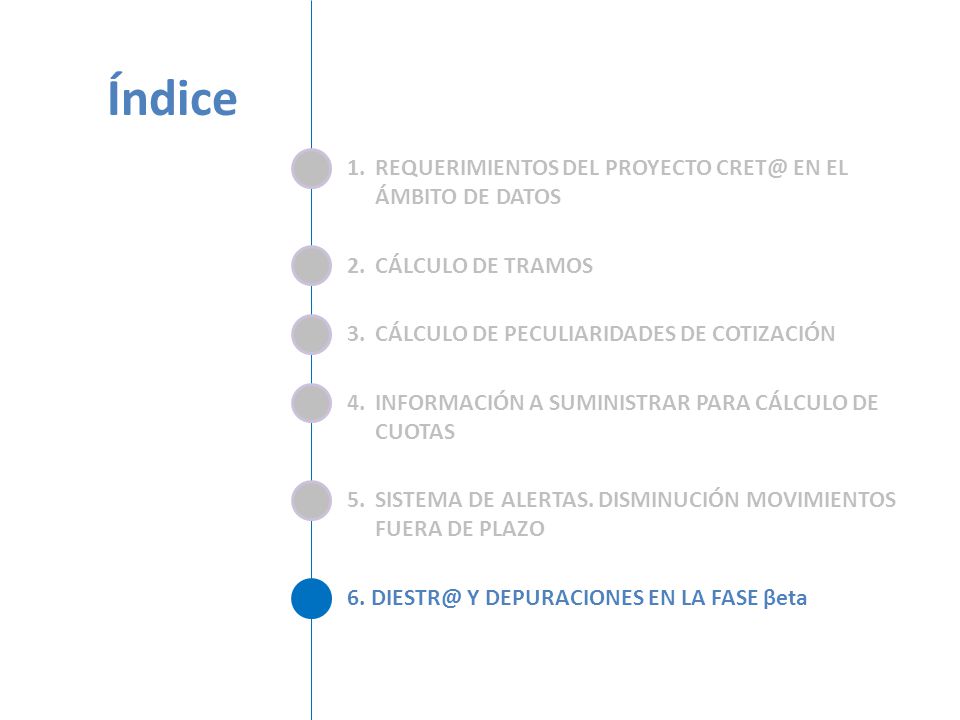 Índice 1. REQUERIMIENTOS DEL PROYECTO EN EL ÁMBITO DE DATOS