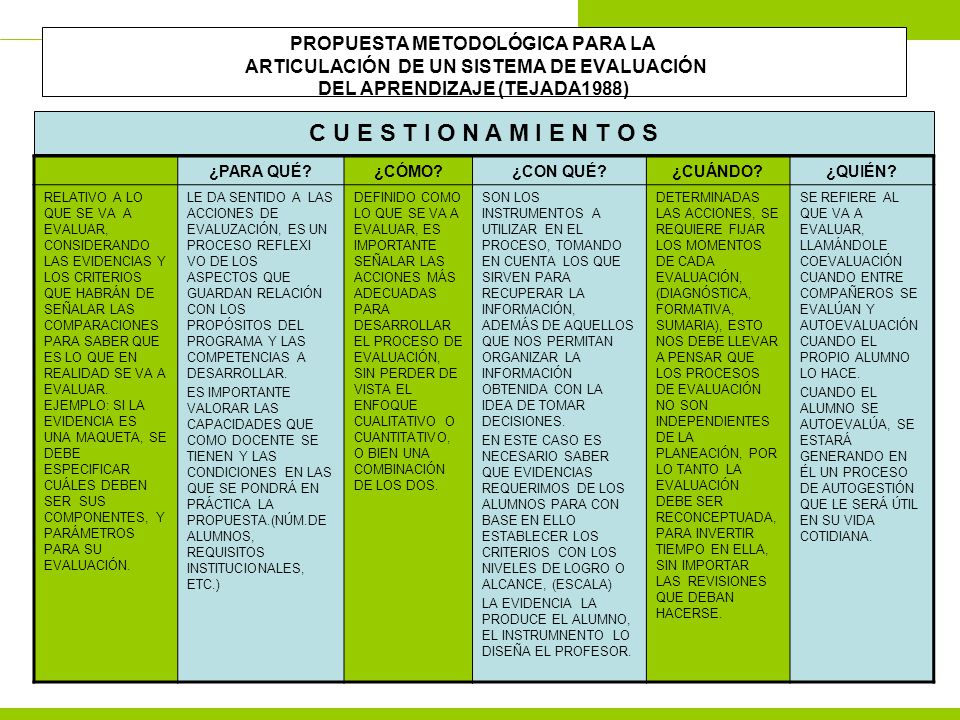 PROPUESTA METODOLÓGICA PARA LA ARTICULACIÓN DE UN SISTEMA DE EVALUACIÓN DEL APRENDIZAJE (TEJADA1988)