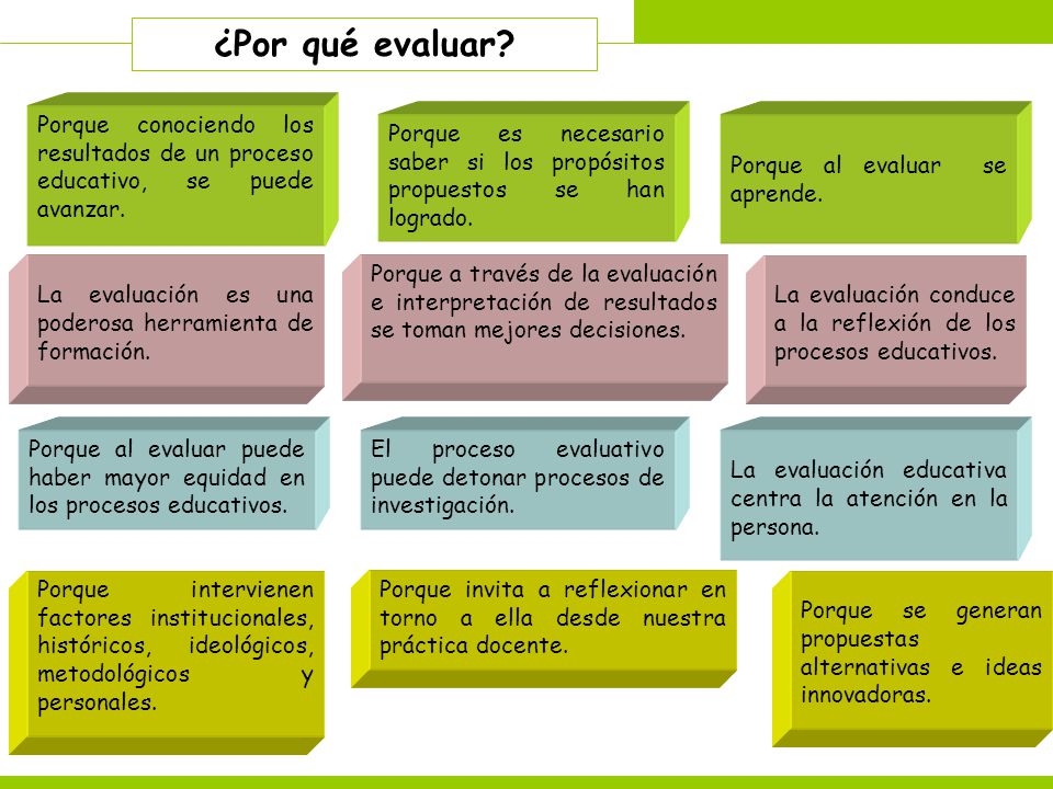 ¿Por qué evaluar Porque conociendo los resultados de un proceso educativo, se puede avanzar.
