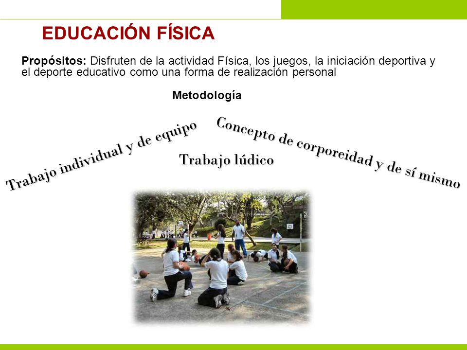 EDUCACIÓN FÍSICA Concepto de corporeidad y de sí mismo