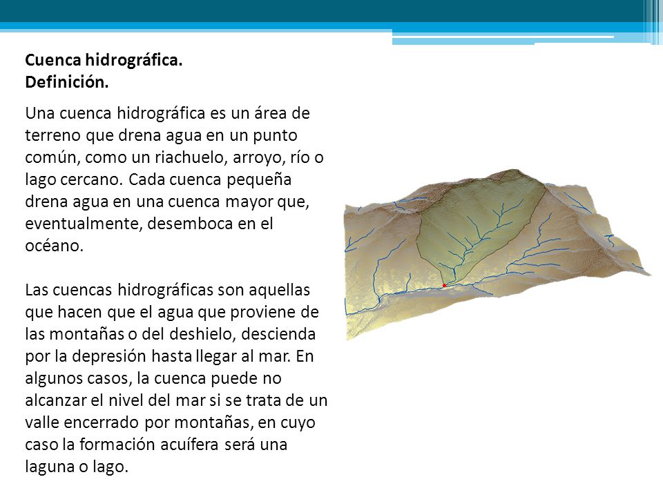 Cuenca hidrográfica. Definición.