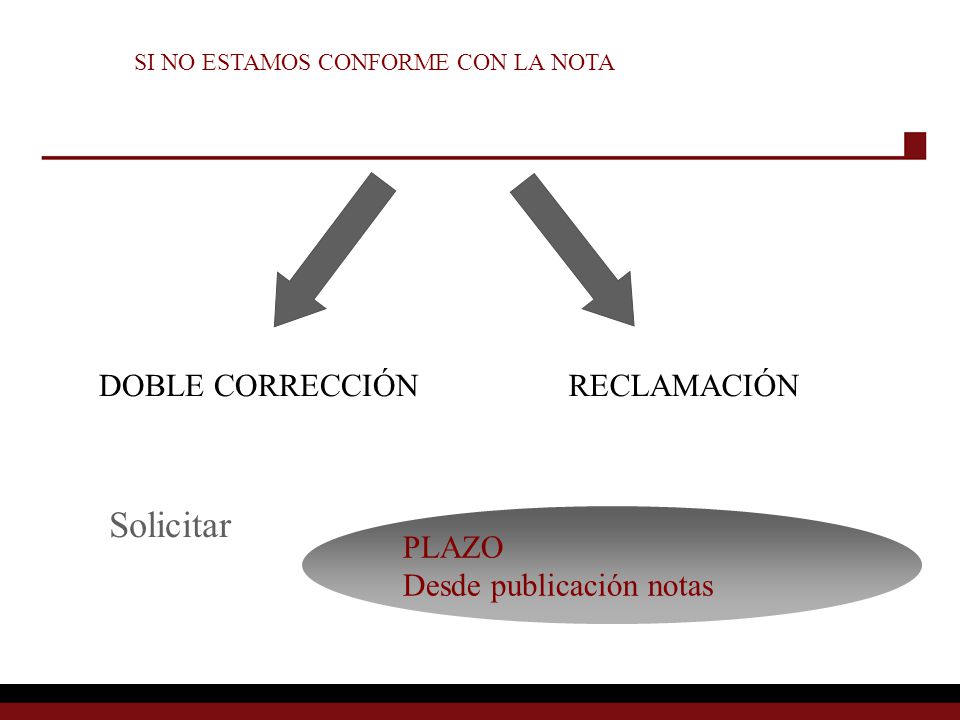 Solicitar DOBLE CORRECCIÓN RECLAMACIÓN PLAZO Desde publicación notas
