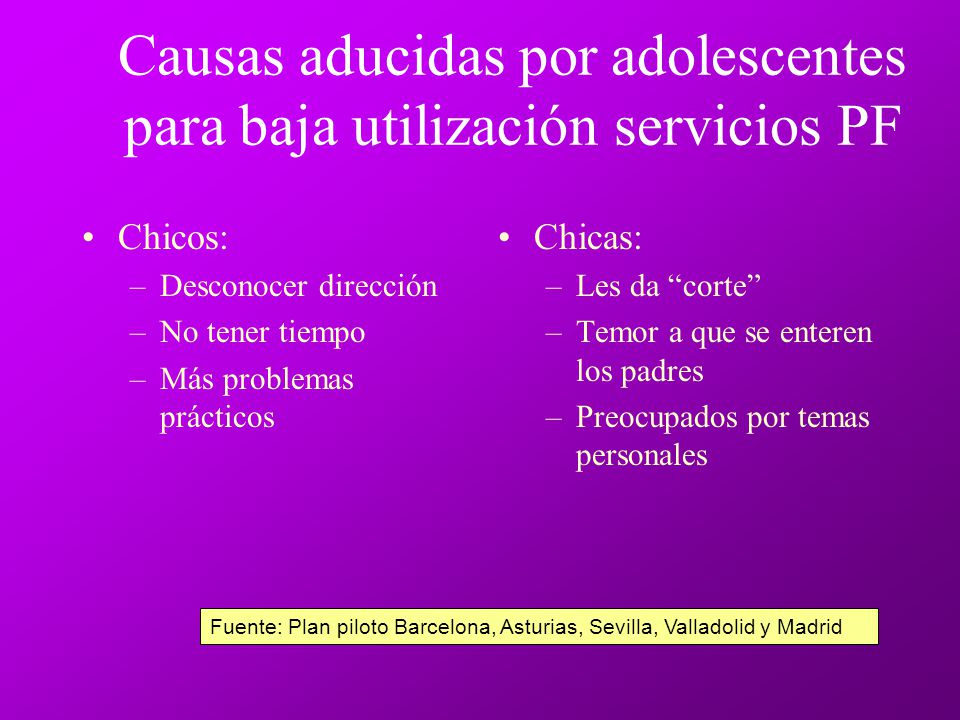 Causas aducidas por adolescentes para baja utilización servicios PF