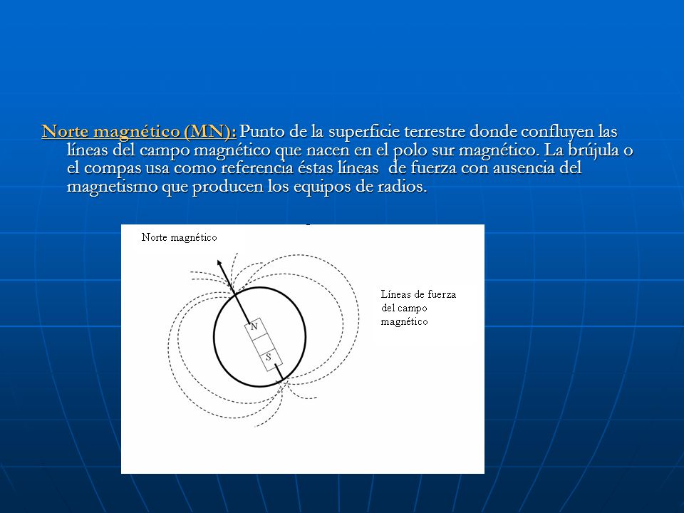 Norte magnético (MN): Punto de la superficie terrestre donde confluyen las líneas del campo magnético que nacen en el polo sur magnético.